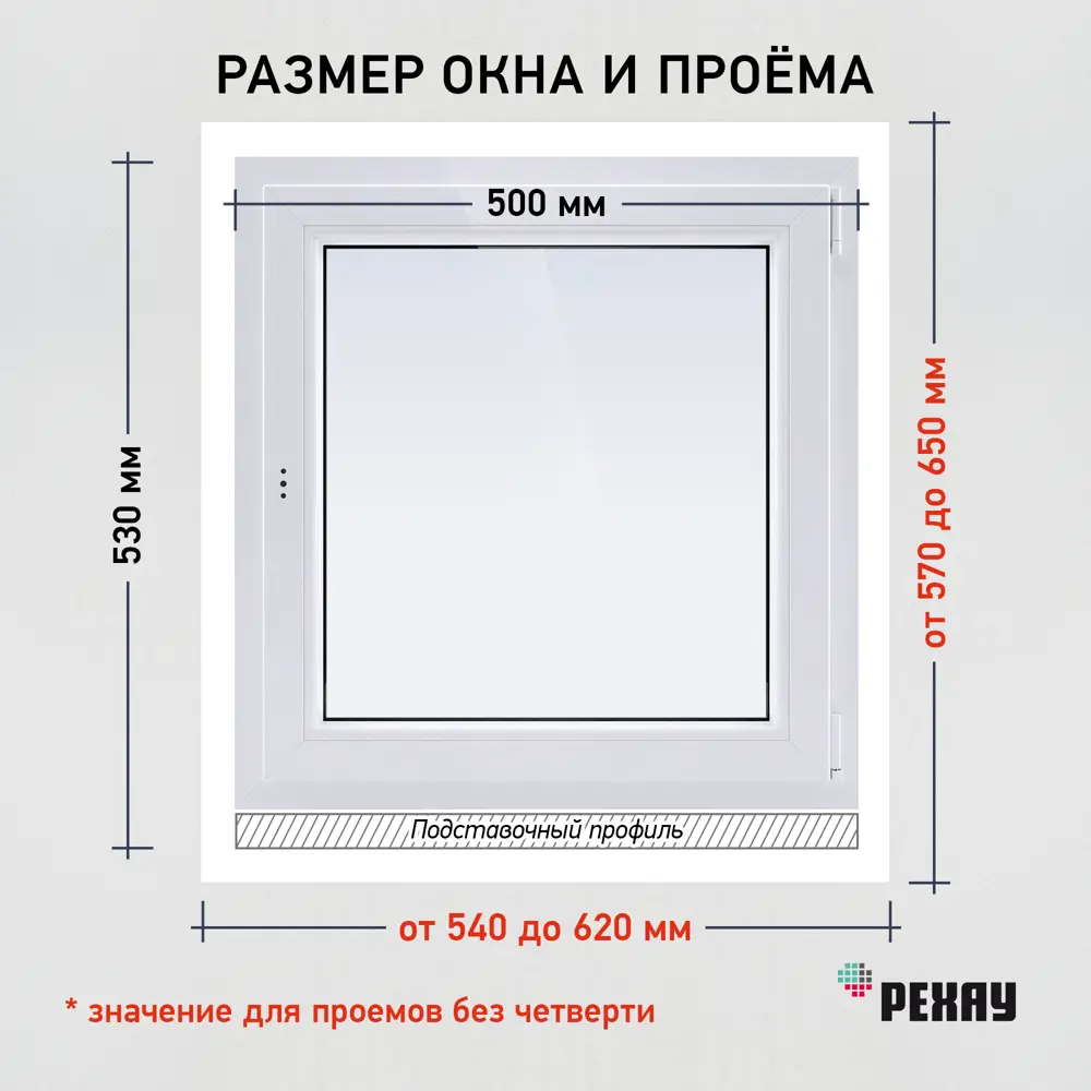 Окно ПВХ Brusbox Aero одностворчатое 60x116см глухое двухкамерный стеклопакет в Чебоксарах