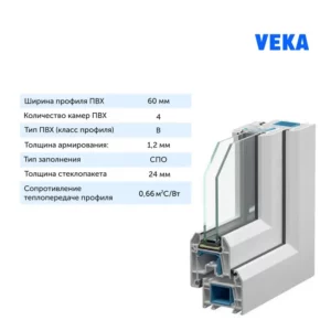 Окно пластиковое ТРИ ОКНА ПВХ 410x430 мм (ШхВ) поворотное, профиль Veka, стеклопакет однокамерный в Чебоксарах