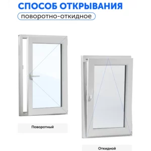 Пластиковое окно ПВХ Brusbox Aero одностворчатое глухое 1900x700мм (ВхШ) белый в Чебоксарах
