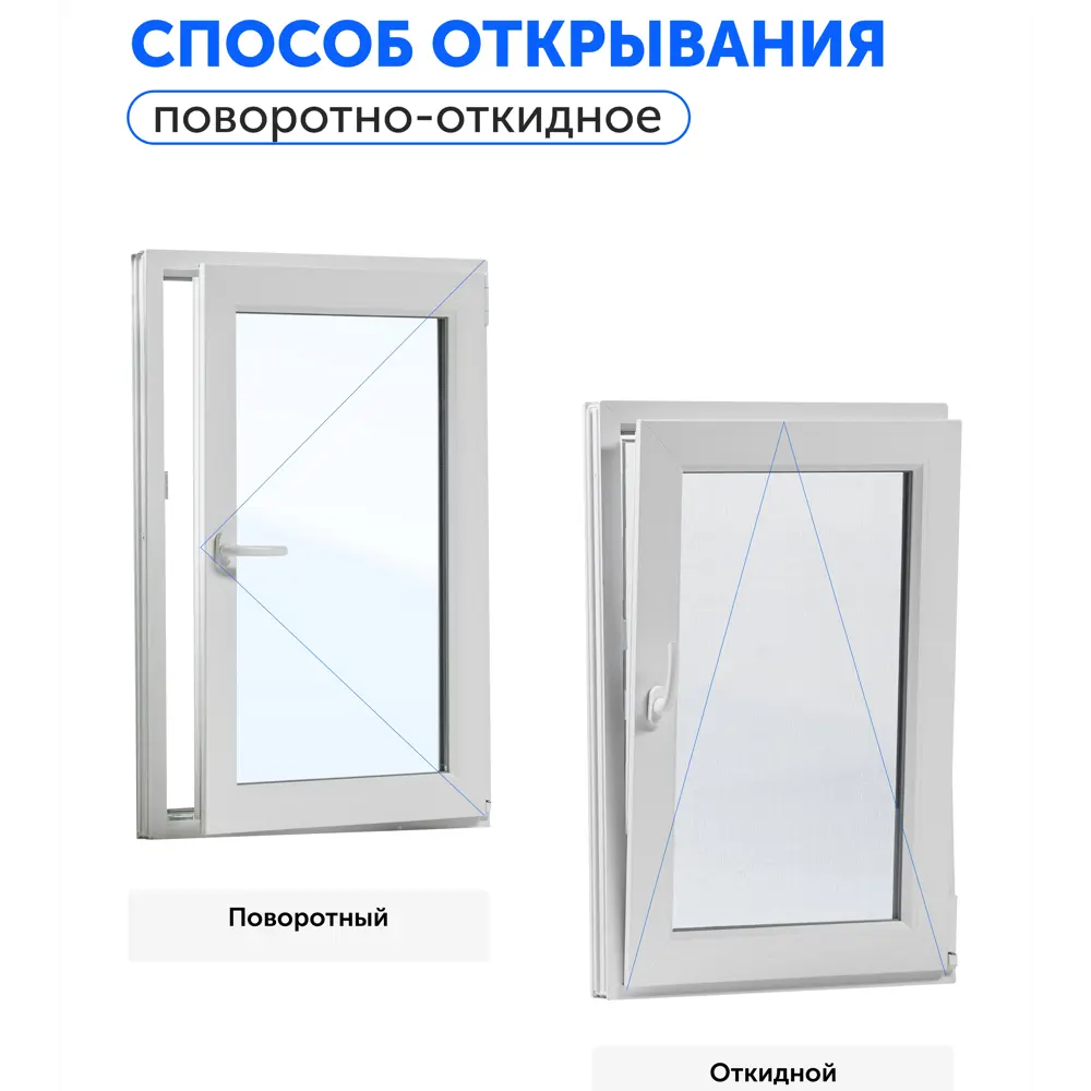 Пластиковое окно ПВХ ТРИ ОКНА одностворчатое 800x600мм (ВхШ) однокамерный стеклопакет цвет белый в Чебоксарах — изображение 3
