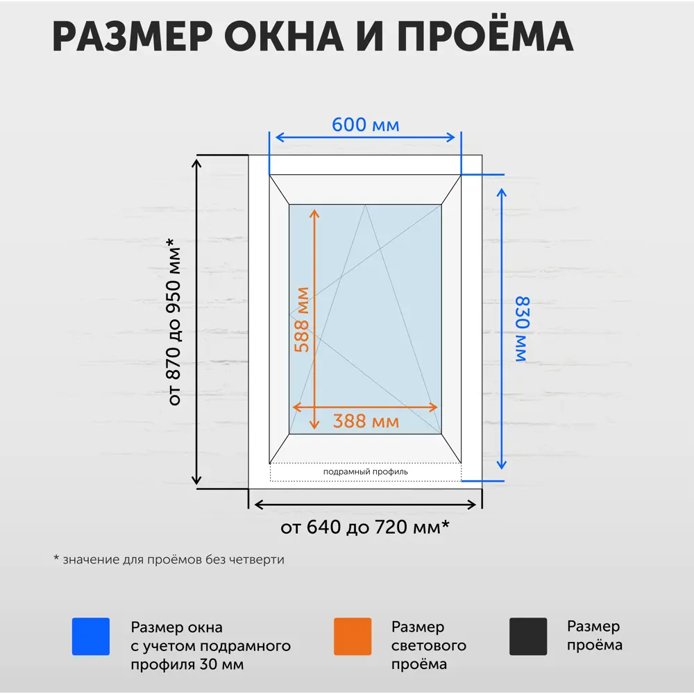 Пластиковое окно ПВХ ТРИ ОКНА одностворчатое 800x600мм (ВхШ) однокамерный стеклопакет цвет белый в Чебоксарах — изображение 5