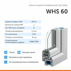 Окно ПВХ WHS правое одностворчатое (ВхШ) 47x60см однокамерный стеклопакет цвет белый в Чебоксарах
