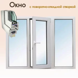 Пластиковое окно ПВХ Gealan правый 1100х750мм одностворчатый тройное остекление 44 мм белый Чебоксары в Чебоксарах
