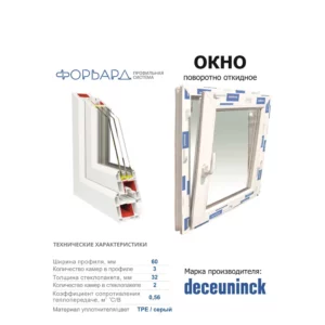 Пластиковое окно ПВХ Brusbox Aero правый двухкамерный стеклопакет 1300x1200мм (ВхШ) белый в Чебоксарах