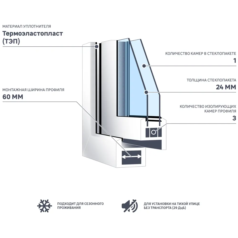 Окно пластиковое ПВХ Brusbox Aero одностворчатое 1300x600 мм (ВxШ) правое поворотно-откидное однокамерный стеклопакет белый в Чебоксарах — изображение 5