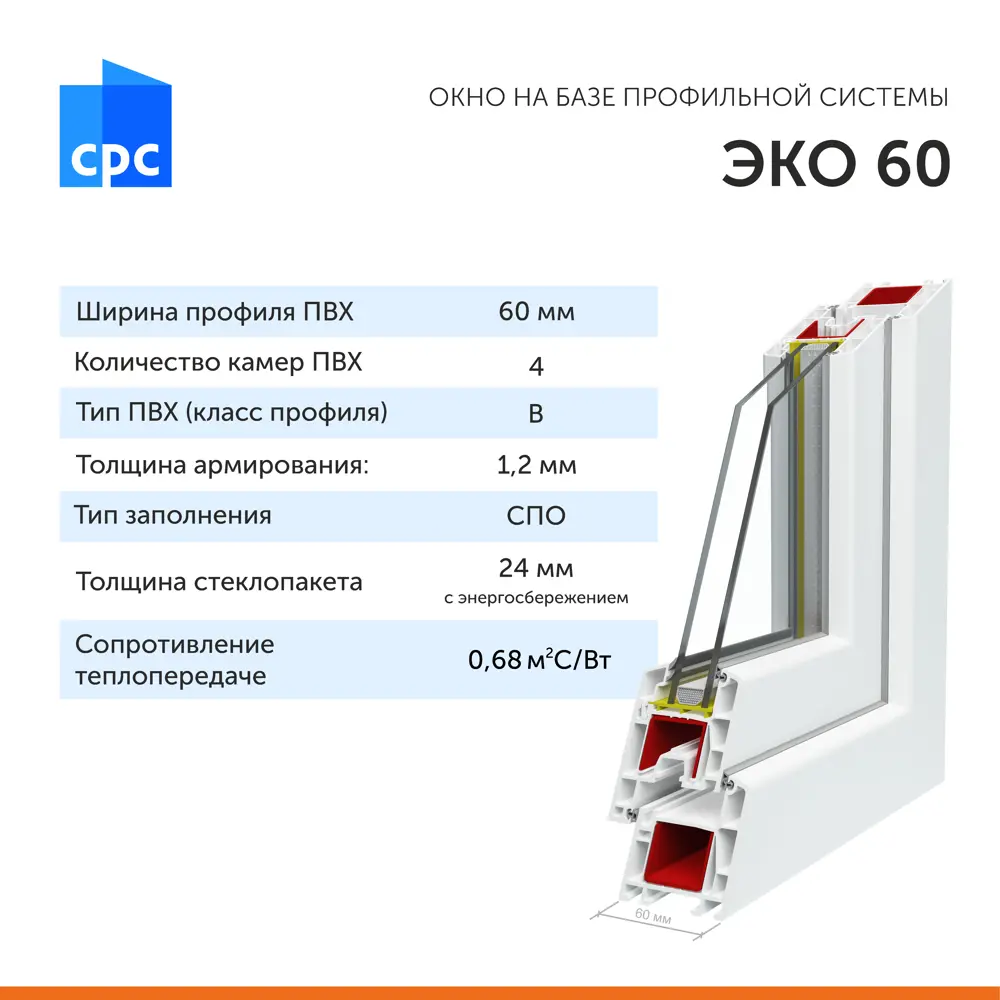 Окно ПВХ Brusbox Aero 60 глухое 50х47см однокамерный энергосберегающий стеклопакет Чебоксарах