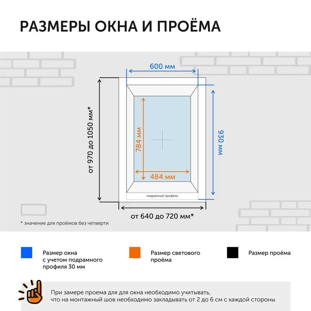 Окно пластиковое ТРИ ОКНА ПВХ 600x900 мм (ШхВ) глухое, профиль Veka, стеклопакет однокамерный 2 стекла в Чебоксарах — изображение 4
