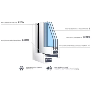 Окно пластиковое ПВХ VEKA одностворчатое 1000x700 мм (ВxШ) правое поворотно-откидное двуxкамерный стеклопакет белый/белый в Чебоксарах