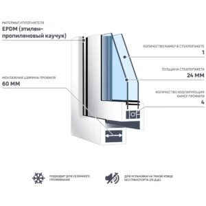Окно пластиковое ПВХ VEKA глухое 1160x1000 мм (ВxШ) однокамерный стеклопакет белый/белый в Чебоксарах