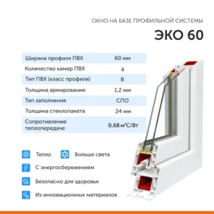 Окно ПВХ Brusbox Aero 60 фрамуга 70х47см однокамерный энергосберегающий стеклопакет в Чебоксарах