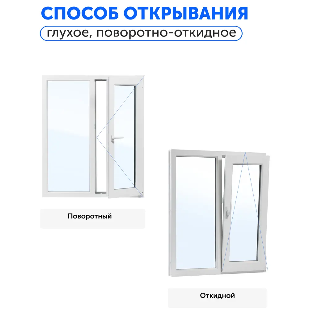Пластиковое окно ПВХ ТРИ ОКНА двустворчатое глухое левое/поворотно-откидное правое 1200x1000мм двухкамерный стеклопакет цвет белый в Чебоксарах — изображение 6