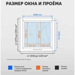 Пластиковое окно ПВХ VEKA 550x900мм (ВхШ) фрамуга однокамерный стеклопакет белый (с двух сторон) в Чебоксарах