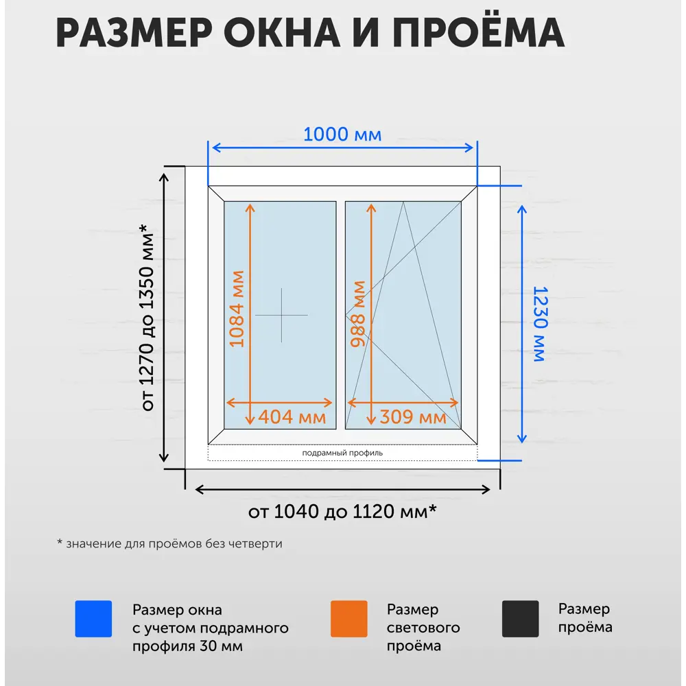 Пластиковое окно ПВХ ТРИ ОКНА двустворчатое глухое левое/поворотно-откидное правое 1200x1000мм двухкамерный стеклопакет цвет белый в Чебоксарах — изображение 8