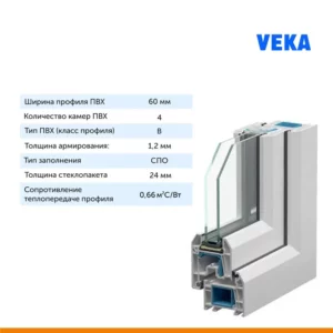Окно пластиковое ТРИ ОКНА ПВХ 700x1100 мм (ШхВ) глухое, профиль Veka, стеклопакет однокамерный 2 стекла в Чебоксарах