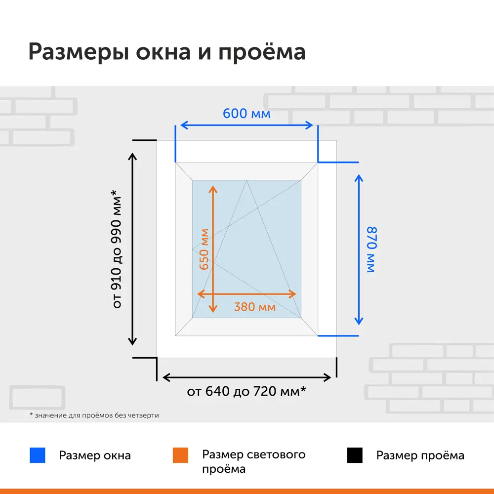 Окно ПВХ WHS правое одностворчатое (ВхШ) 87x60см однокамерный стеклопакет цвет белый Чебоксары в Чебоксарах — изображение 2