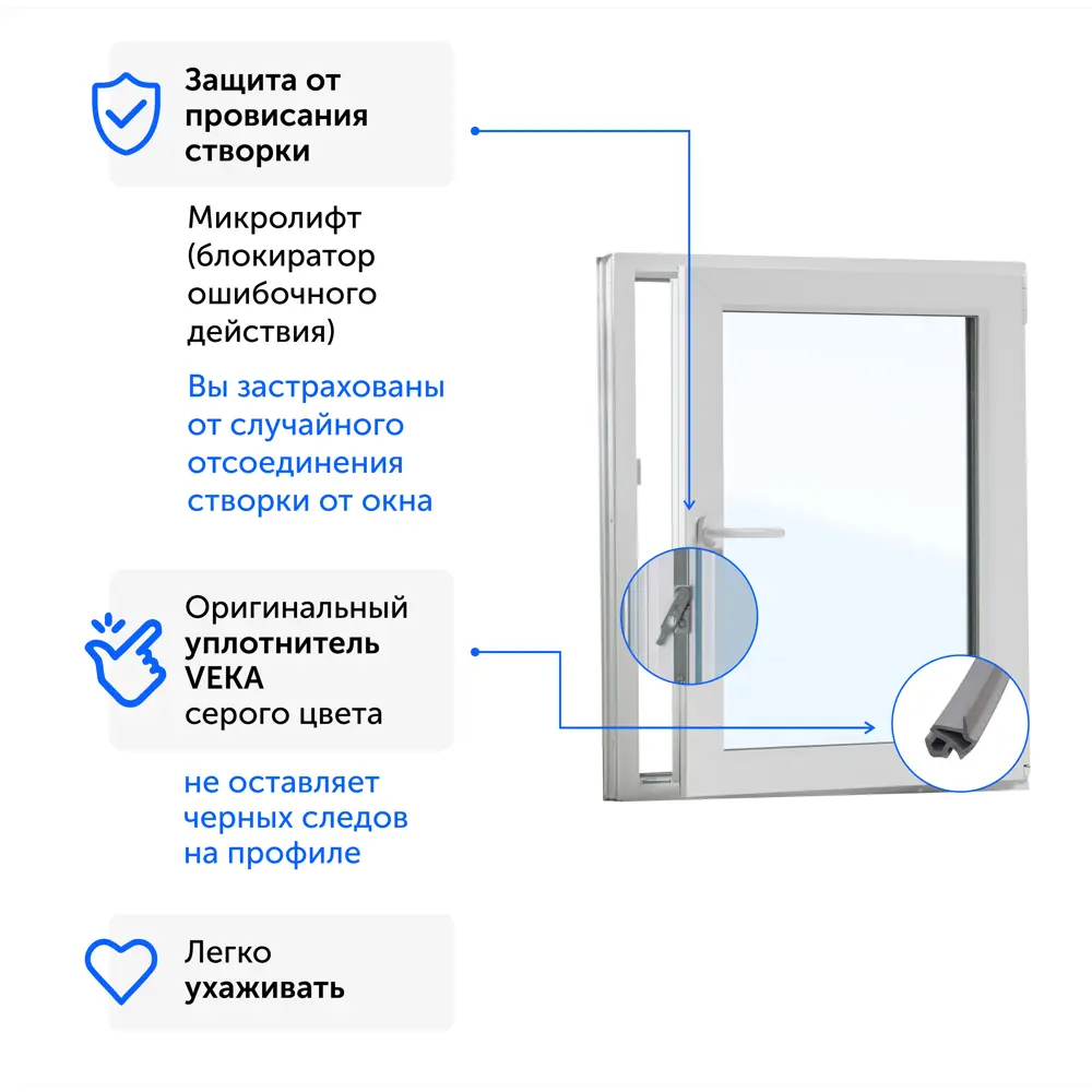 Пластиковое окно ПВХ ТРИ ОКНА 800x1200мм (ВхШ) поворотно-откидное двухкамерный стеклопакет в Чебоксарах — изображение 2