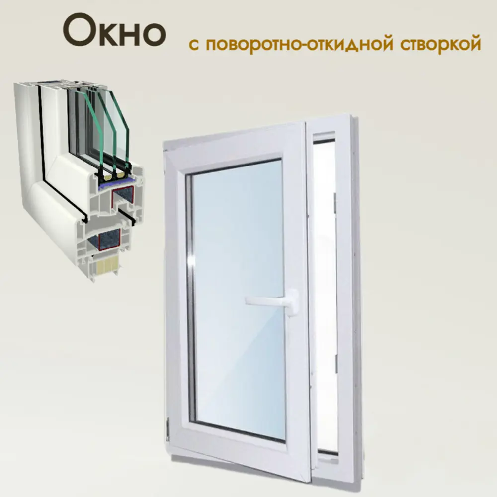 Окно пластиковое ПВХ Gealan одностворчатое 600x600см (ВхШ) правый двухкамерный стеклопакет белый в Чебоксарах