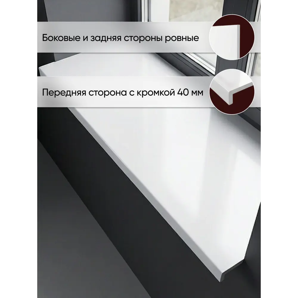 Подоконник пластиковый Moeller с заглушкой 2000x200мм белый глянцевый в Чебоксарах