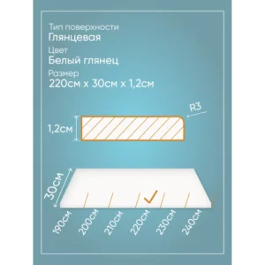 Подоконник пластиковый Moeller с заглушкой 2000x400мм чёрный clean-touch в Чебоксарах